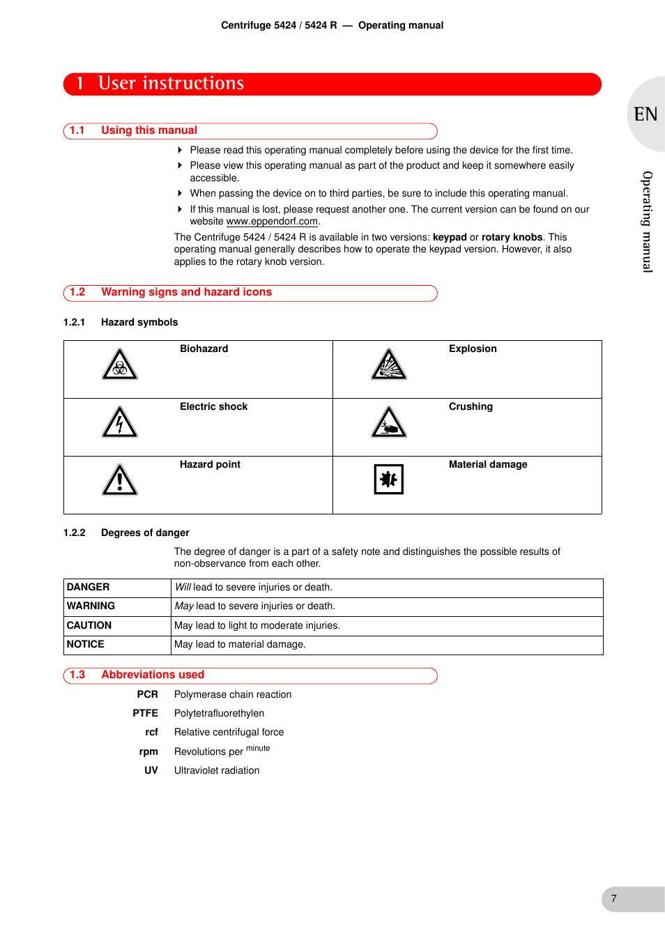 User instructions, 1 using this manual, 2 warning signs and hazard icons | 1 hazard symbols, 2 degrees of danger, 3 abbreviations used, User instructions 1.1, Using this manual, Warning signs and hazard icons 1.2.1, Hazard symbols | Eppendorf 5424 R Centrifuge User Manual | Page 7 / 71