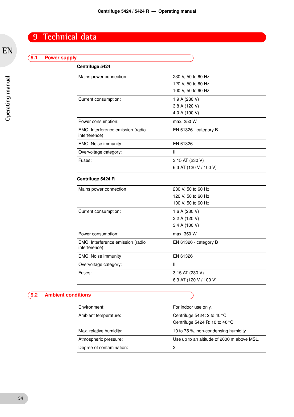 Technical data, 1 power supply, 2 ambient conditions | Technical data 9.1, Power supply, Ambient conditions, 9 technical data, Oper at ing man u al | Eppendorf 5424 R Centrifuge User Manual | Page 34 / 44