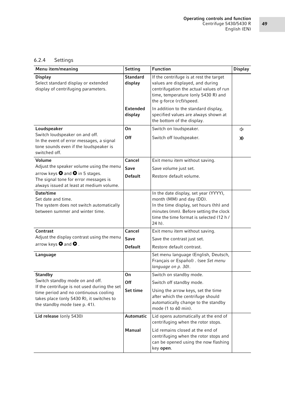 4 settings, Settings | Eppendorf 5430 R Centrifuge User Manual | Page 49 / 88