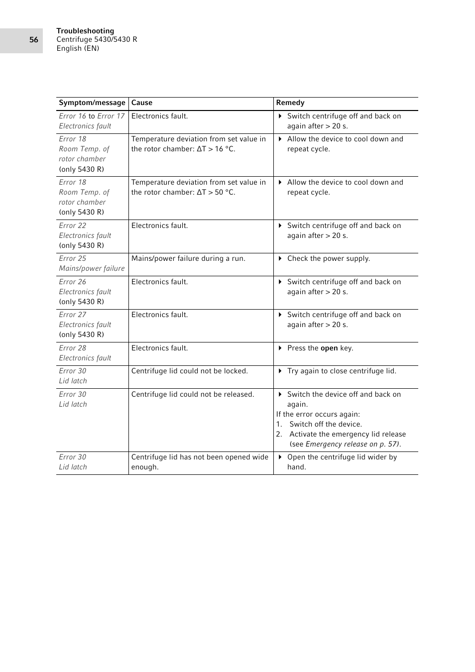 Eppendorf 5430 R Centrifuge User Manual | Page 56 / 88