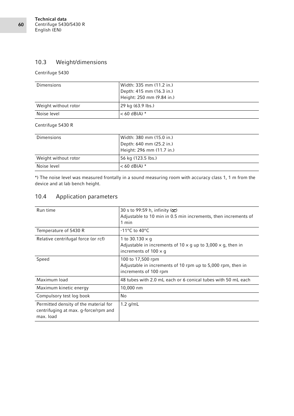 3 weight/dimensions, 4 application parameters, Weight/dimensions | Application parameters | Eppendorf 5430 R Centrifuge User Manual | Page 60 / 88