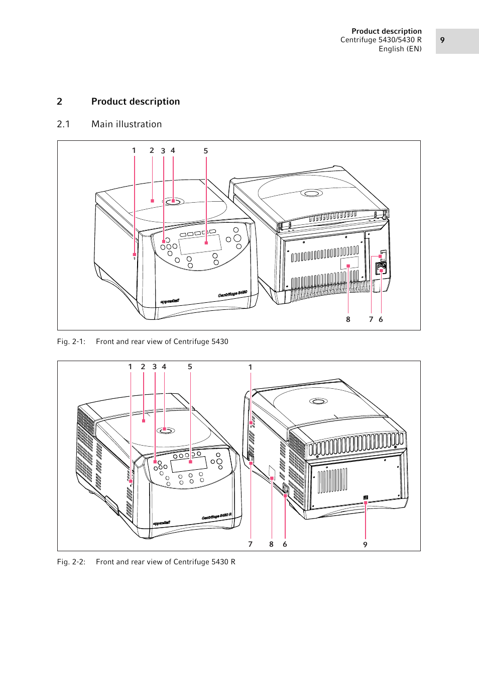 2 product description, 1 main illustration, Product description 2.1 | Main illustration, 2product description 2.1 main illustration | Eppendorf 5430 R Centrifuge User Manual | Page 9 / 88