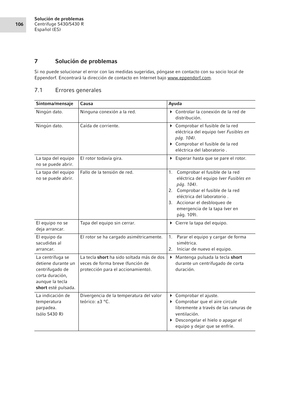 7 solución de problemas, 1 errores generales, Solución de problemas 7.1 | Errores generales, 7solución de problemas | Eppendorf 5430 R Centrifuge User Manual | Page 106 / 130