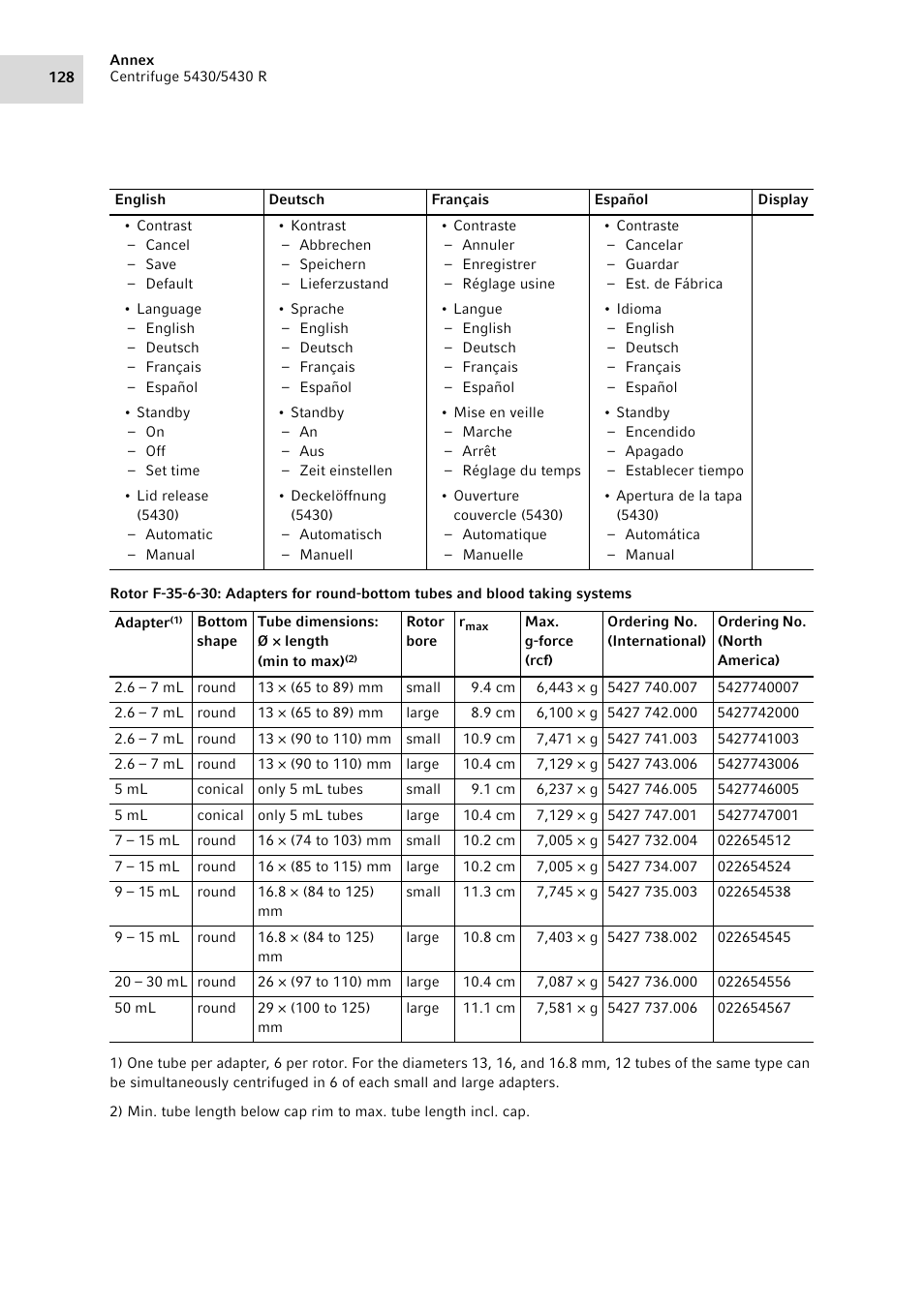 Eppendorf 5430 R Centrifuge User Manual | Page 128 / 130