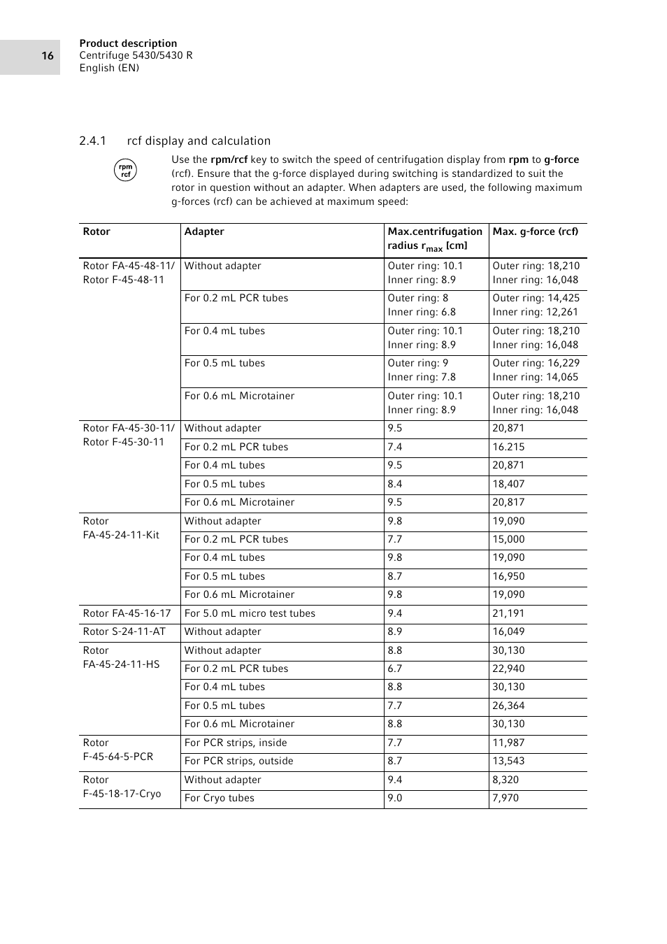 1 rcf display and calculation, Rcf display and calculation | Eppendorf 5430 R Centrifuge User Manual | Page 16 / 130