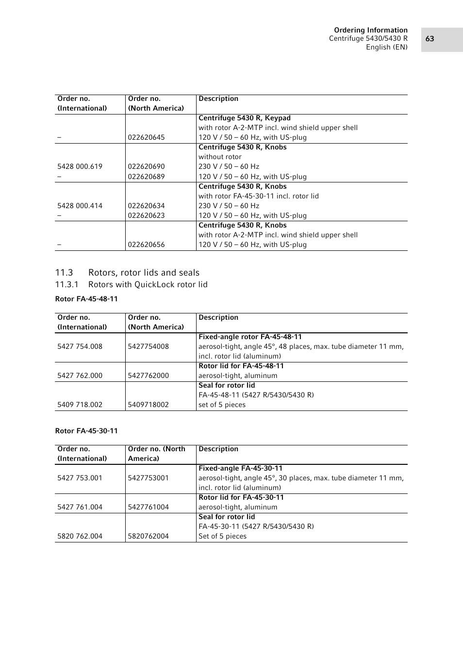 3 rotors, rotor lids and seals, 1 rotors with quicklock rotor lid, Rotors, rotor lids and seals 11.3.1 | Rotors with quicklock rotor lid | Eppendorf 5430 R Centrifuge User Manual | Page 63 / 130