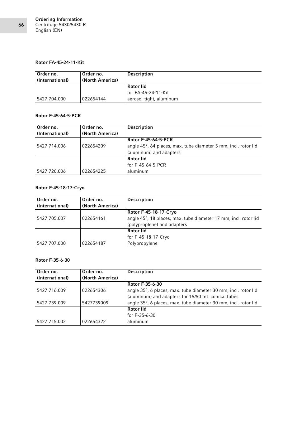 Eppendorf 5430 R Centrifuge User Manual | Page 66 / 130