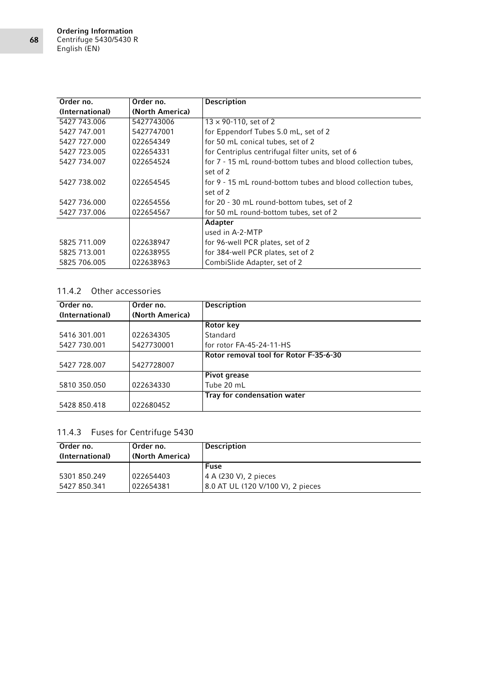 2 other accessories, 3 fuses for centrifuge 5430, Other accessories | Fuses for centrifuge 5430 | Eppendorf 5430 R Centrifuge User Manual | Page 68 / 130