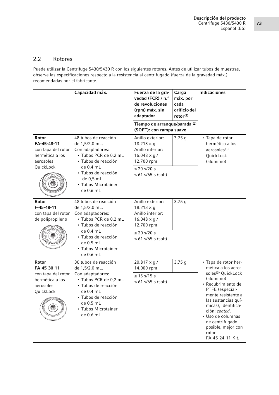 2 rotores, Rotores | Eppendorf 5430 R Centrifuge User Manual | Page 73 / 130