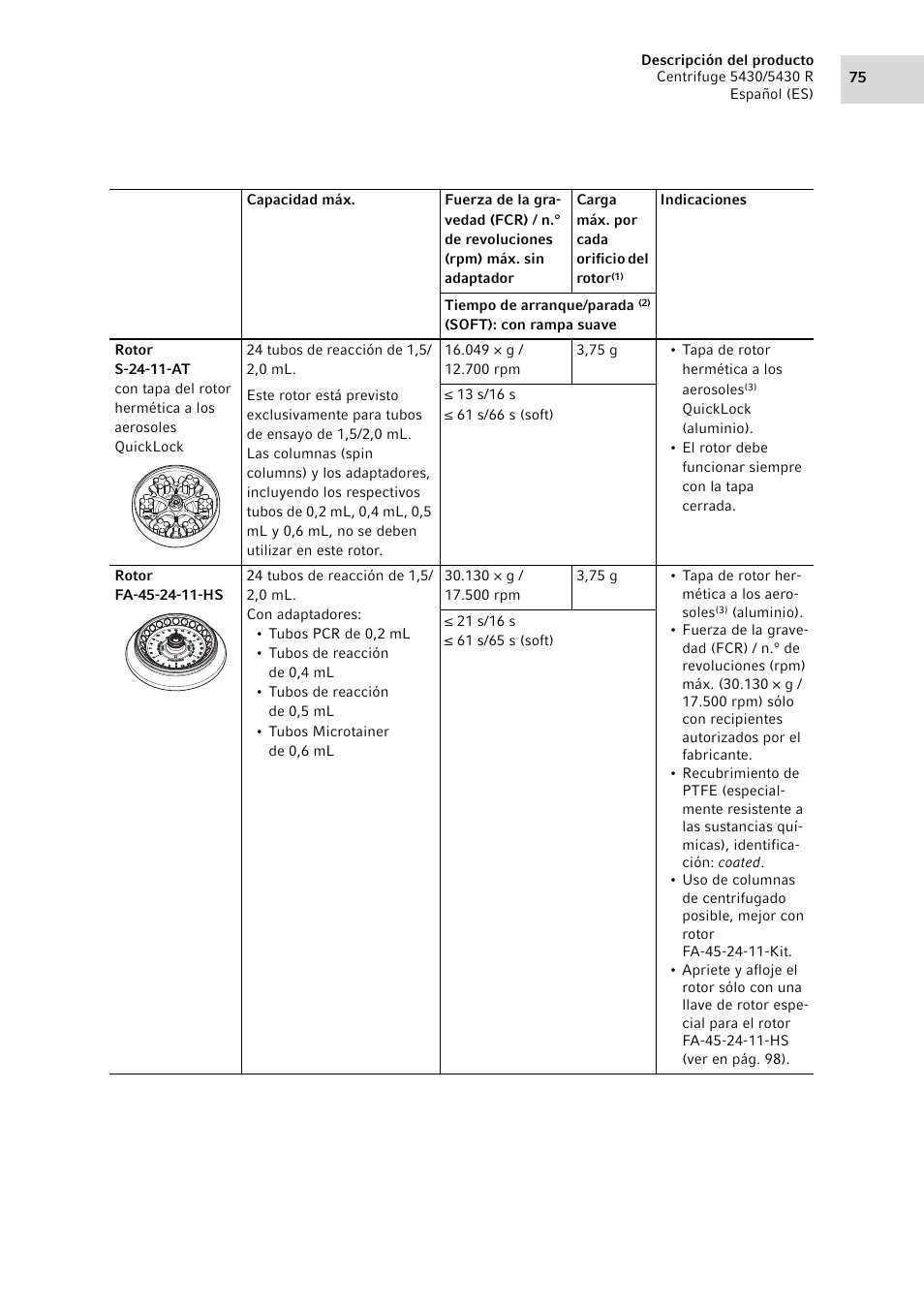 Eppendorf 5430 R Centrifuge User Manual | Page 75 / 130