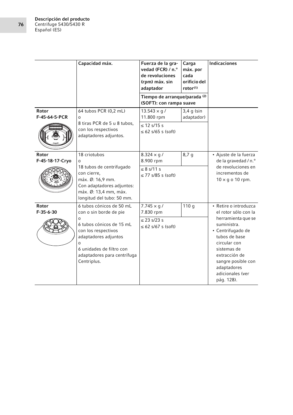 Eppendorf 5430 R Centrifuge User Manual | Page 76 / 130