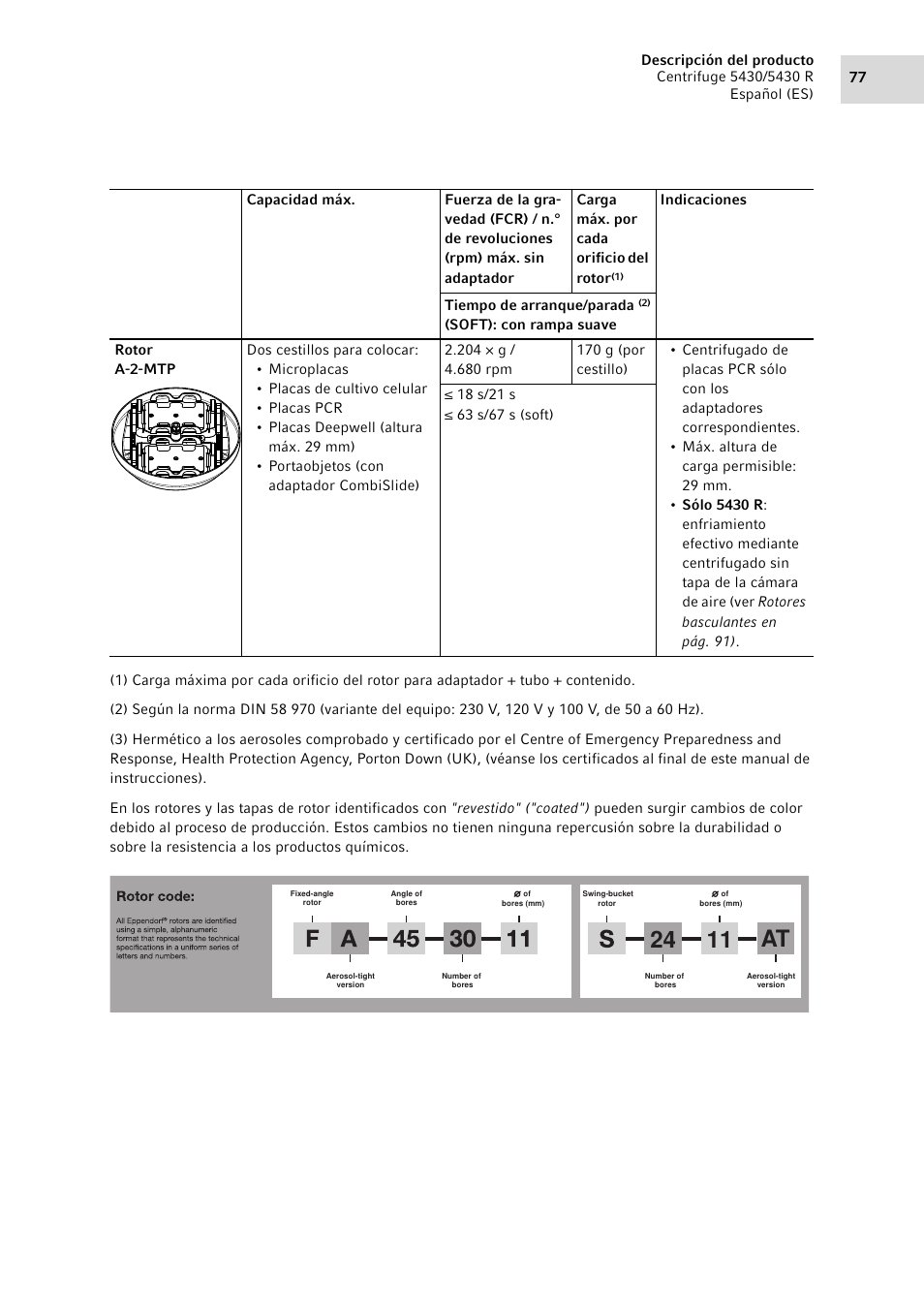 At 24 11 | Eppendorf 5430 R Centrifuge User Manual | Page 77 / 130
