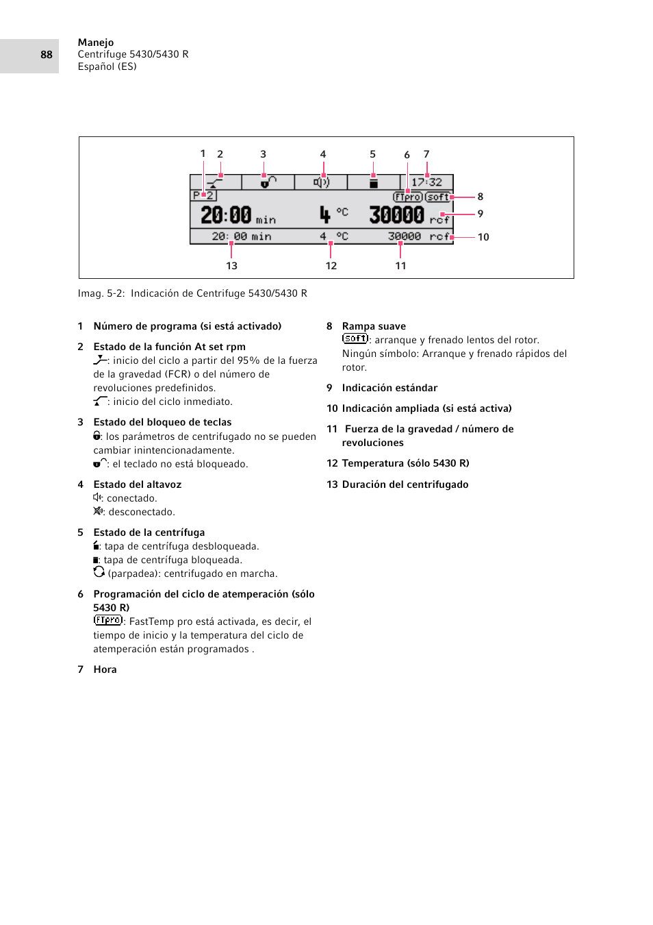 Eppendorf 5430 R Centrifuge User Manual | Page 88 / 130