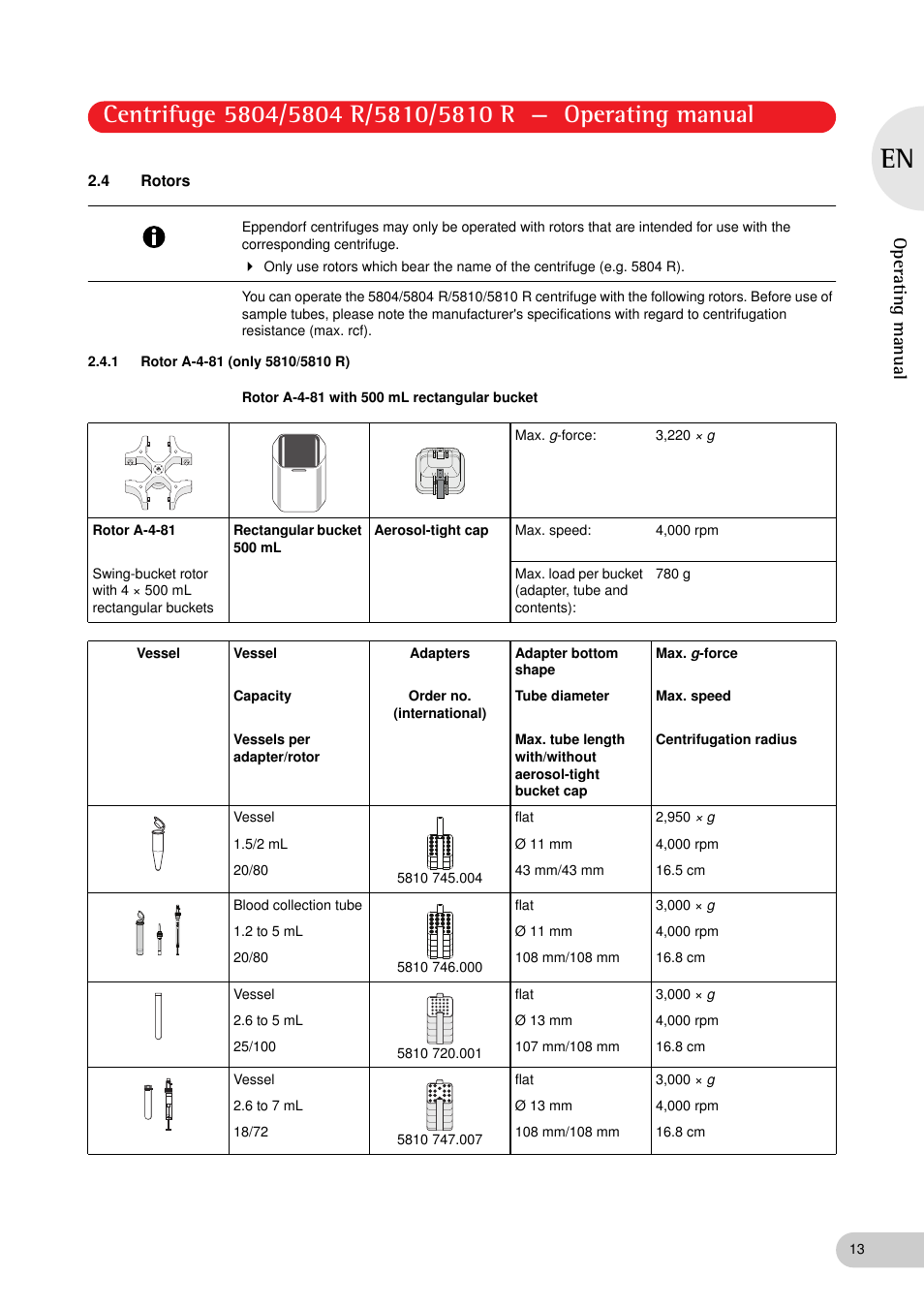 4 rotors, 1 rotor a-4-81 (only 5810/5810 r), Operating manual | Eppendorf 5810 R Centrifuge User Manual | Page 13 / 95