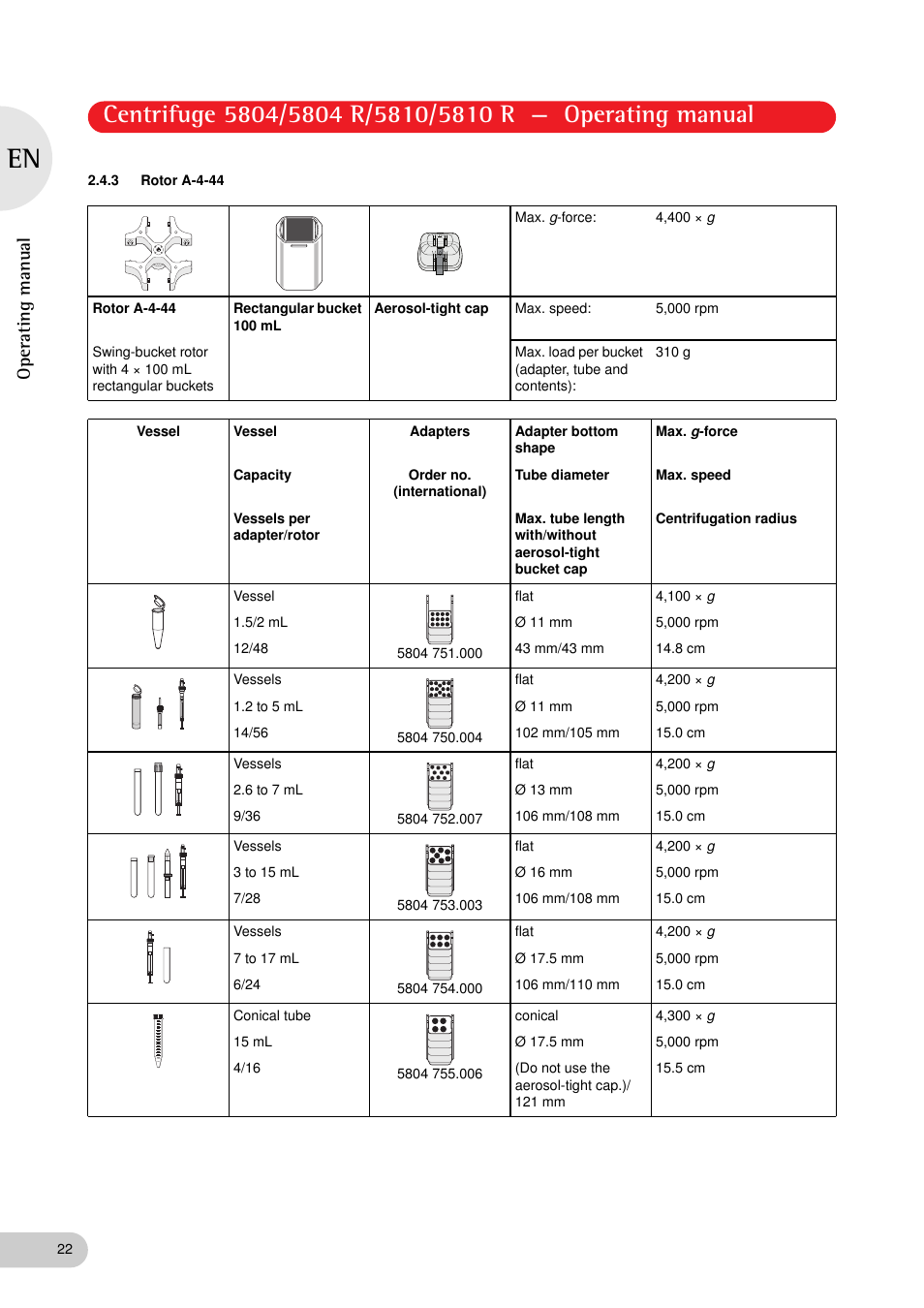 3 rotor a-4-44, Operating manual | Eppendorf 5810 R Centrifuge User Manual | Page 22 / 95