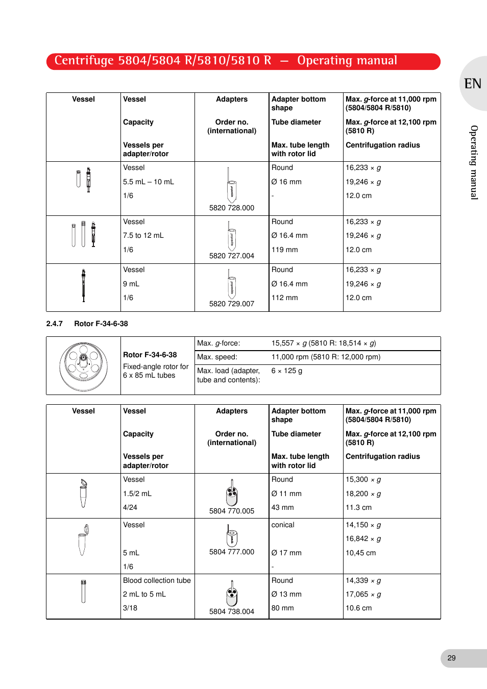 7 rotor f-34-6-38, Operating manual | Eppendorf 5810 R Centrifuge User Manual | Page 29 / 95