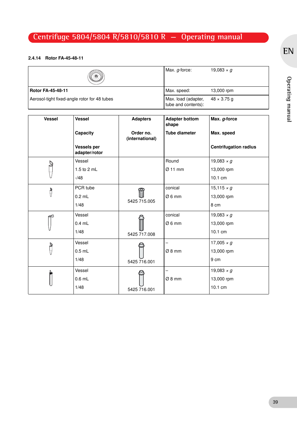 14 rotor fa-45-48-11, Operating manual | Eppendorf 5810 R Centrifuge User Manual | Page 39 / 95