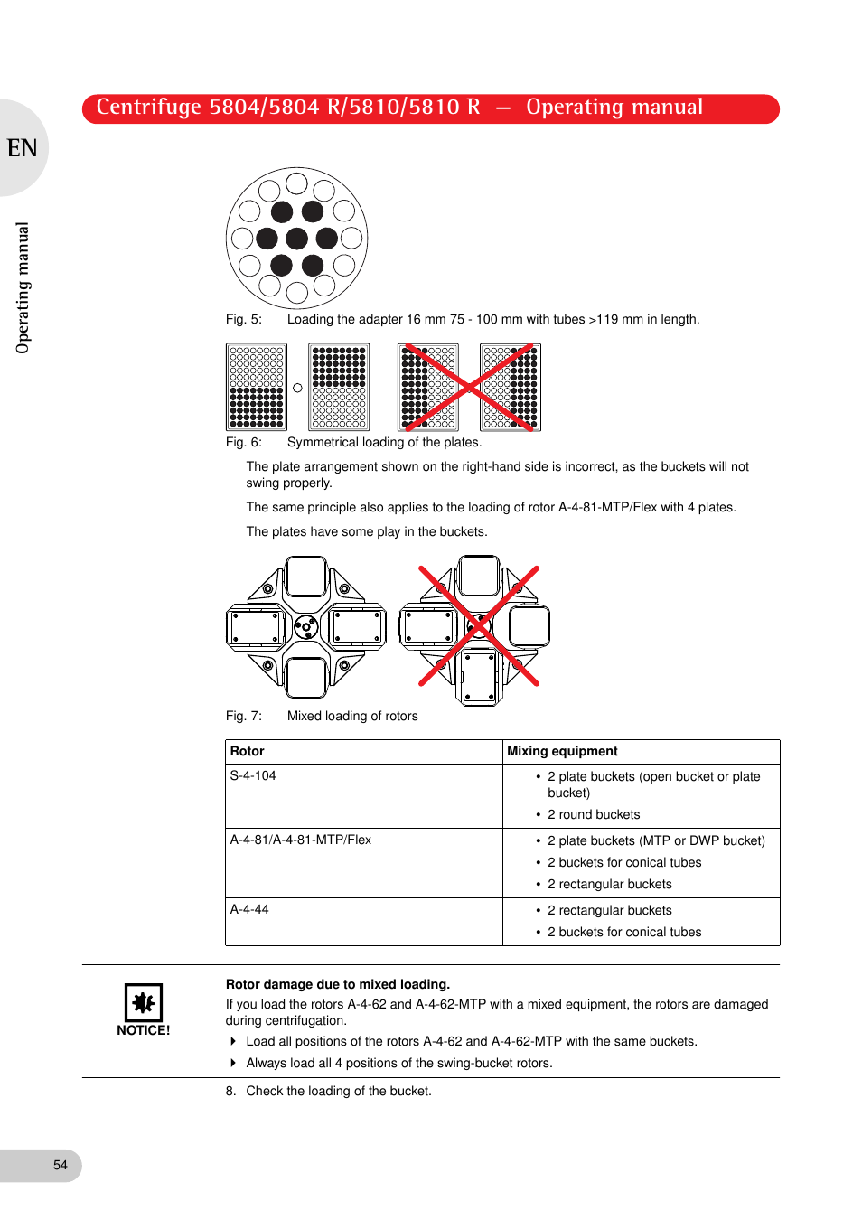 Operating manual | Eppendorf 5810 R Centrifuge User Manual | Page 54 / 95