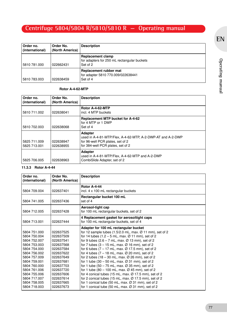 3 rotor a-4-44, Operating manual | Eppendorf 5810 R Centrifuge User Manual | Page 77 / 95