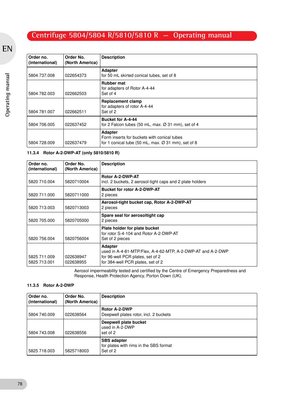 4 rotor a-2-dwp-at (only 5810/5810 r), 5 rotor a-2-dwp, Operating manual | Eppendorf 5810 R Centrifuge User Manual | Page 78 / 95