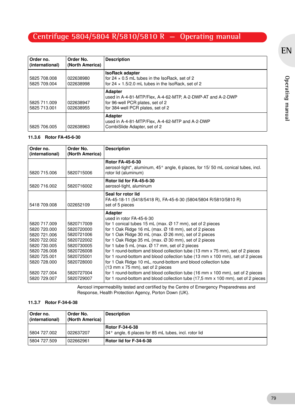 6 rotor fa-45-6-30, 7 rotor f-34-6-38, Operating manual | Eppendorf 5810 R Centrifuge User Manual | Page 79 / 95