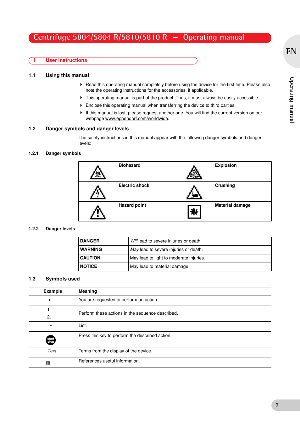 1 user instructions, 1 using this manual, 2 danger symbols and danger levels | 1 danger symbols, 2 danger levels, 3 symbols used, Operating manual | Eppendorf 5810 R Centrifuge User Manual | Page 9 / 95