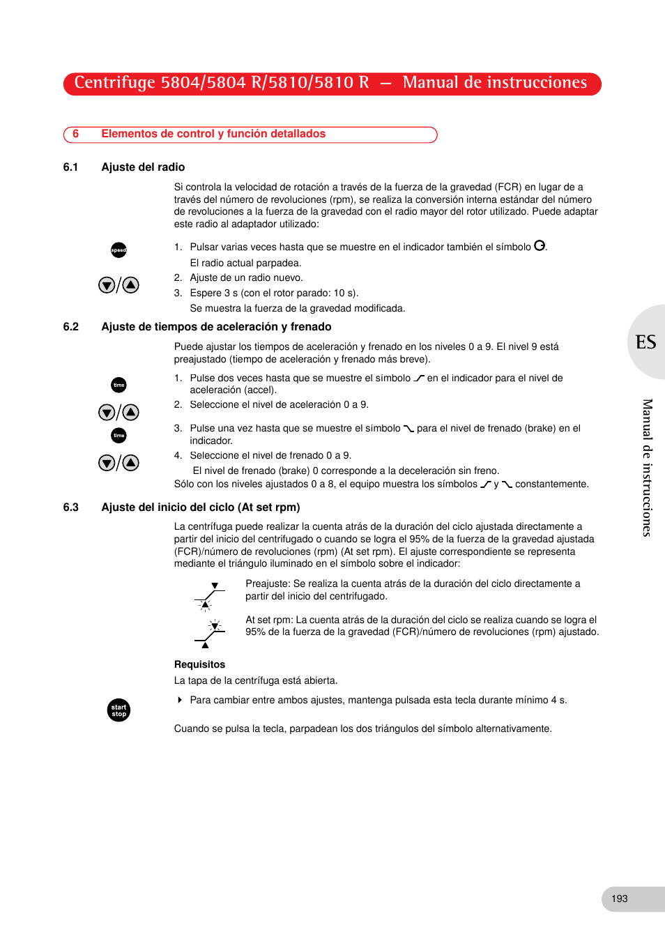 6 elementos de control y función detallados, 1 ajuste del radio, 2 ajuste de tiempos de aceleración y frenado | 3 ajuste del inicio del ciclo (at set rpm), Manual de instrucciones | Eppendorf 5810 R Centrifuge User Manual | Page 105 / 127