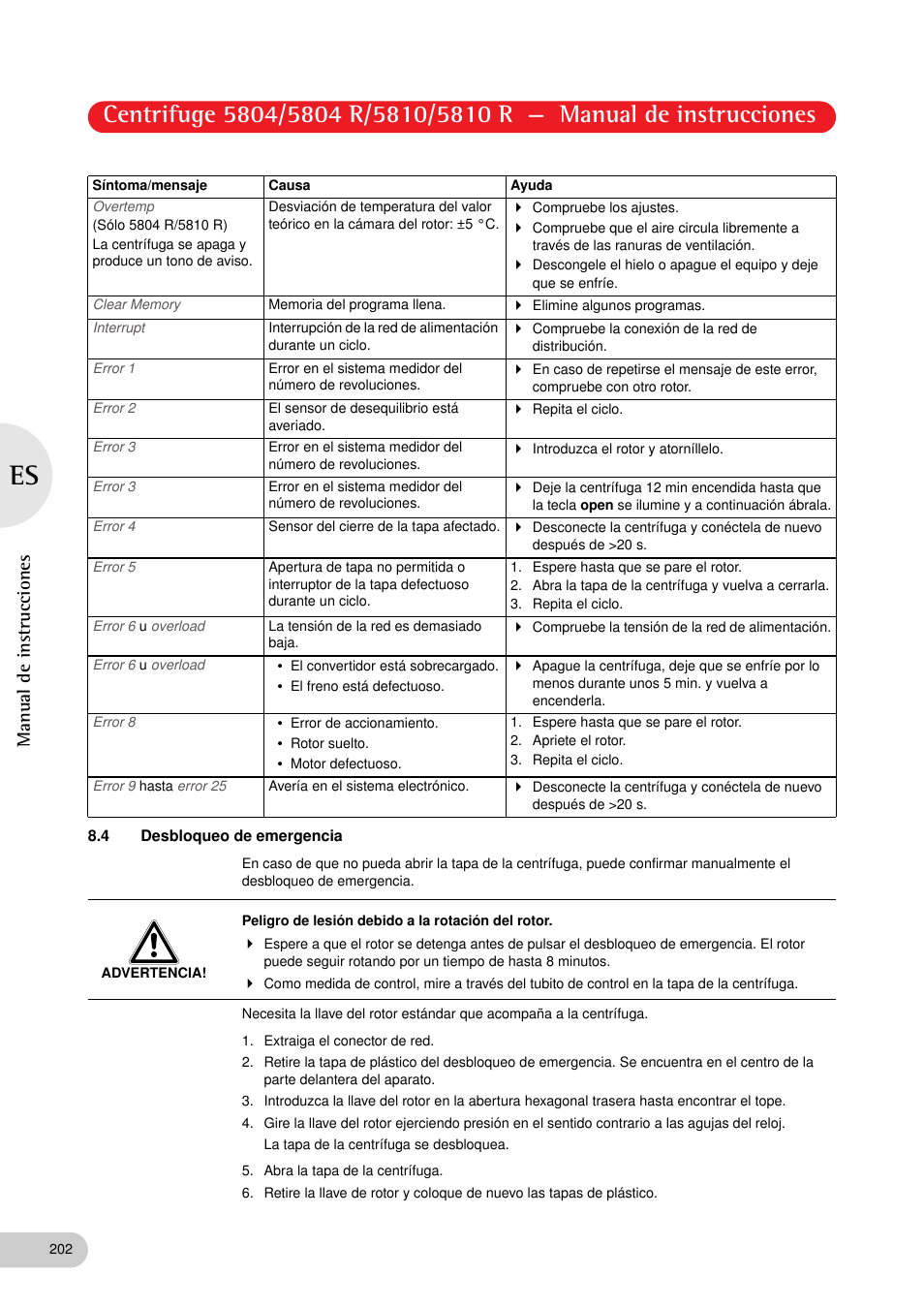 4 desbloqueo de emergencia, Manual de instrucciones | Eppendorf 5810 R Centrifuge User Manual | Page 114 / 127