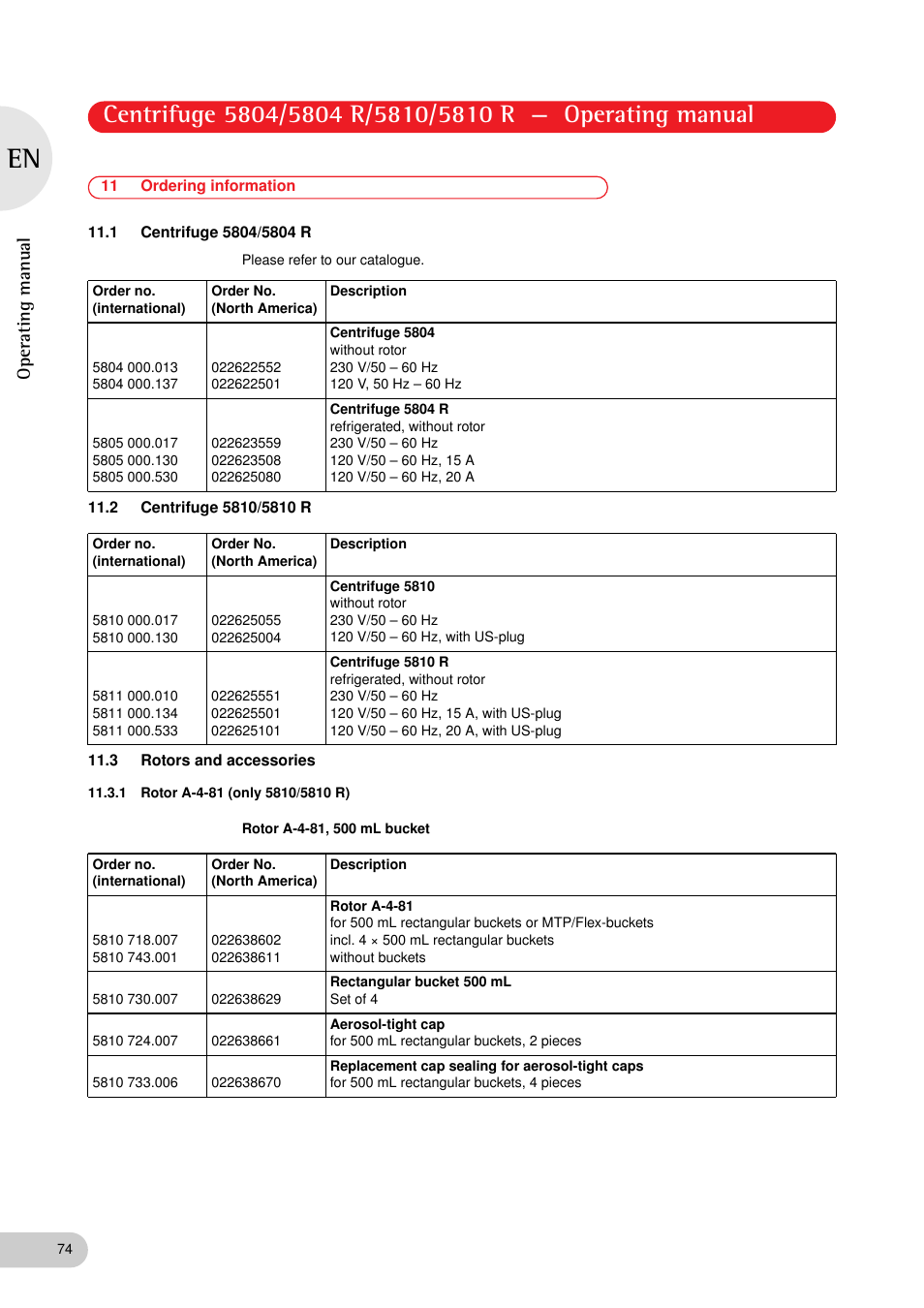 11 ordering information, 1 centrifuge 5804/5804 r, 2 centrifuge 5810/5810 r | 3 rotors and accessories, 1 rotor a-4-81 (only 5810/5810 r), Operating manual | Eppendorf 5810 R Centrifuge User Manual | Page 74 / 127