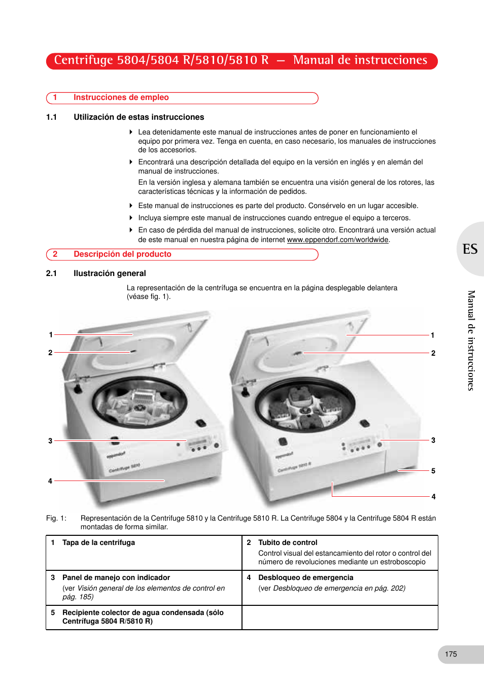 1 instrucciones de empleo, 1 utilización de estas instrucciones, 2 descripción del producto | 1 ilustración general, Manual de instrucciones | Eppendorf 5810 R Centrifuge User Manual | Page 87 / 127