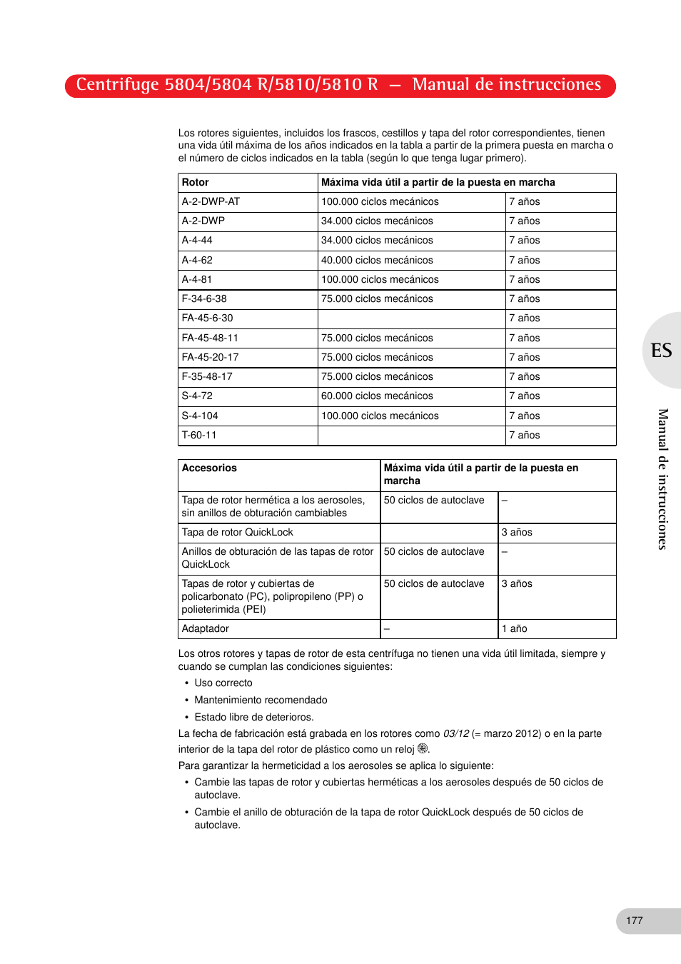 Manual de instrucciones | Eppendorf 5810 R Centrifuge User Manual | Page 89 / 127