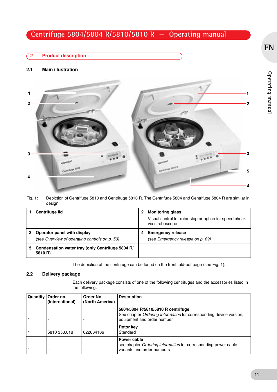 2 product description, 1 main illustration, 2 delivery package | Operating manual | Eppendorf 5810 R Centrifuge User Manual | Page 11 / 129