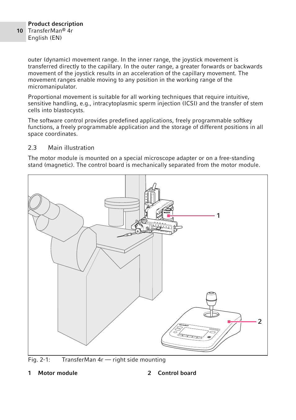 3 main illustration, Main illustration | Eppendorf TransferMan4 r User Manual | Page 10 / 102