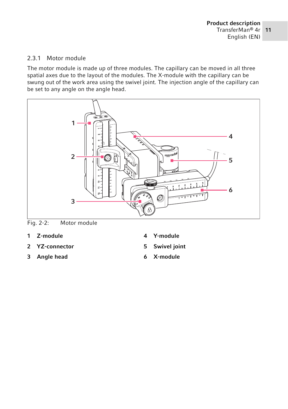 1 motor module, Motor module | Eppendorf TransferMan4 r User Manual | Page 11 / 102