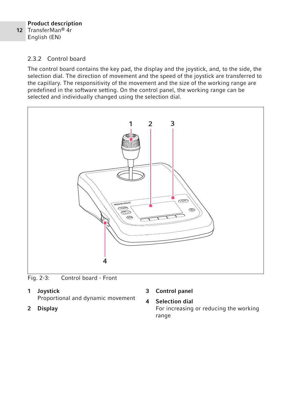 2 control board, Control board | Eppendorf TransferMan4 r User Manual | Page 12 / 102