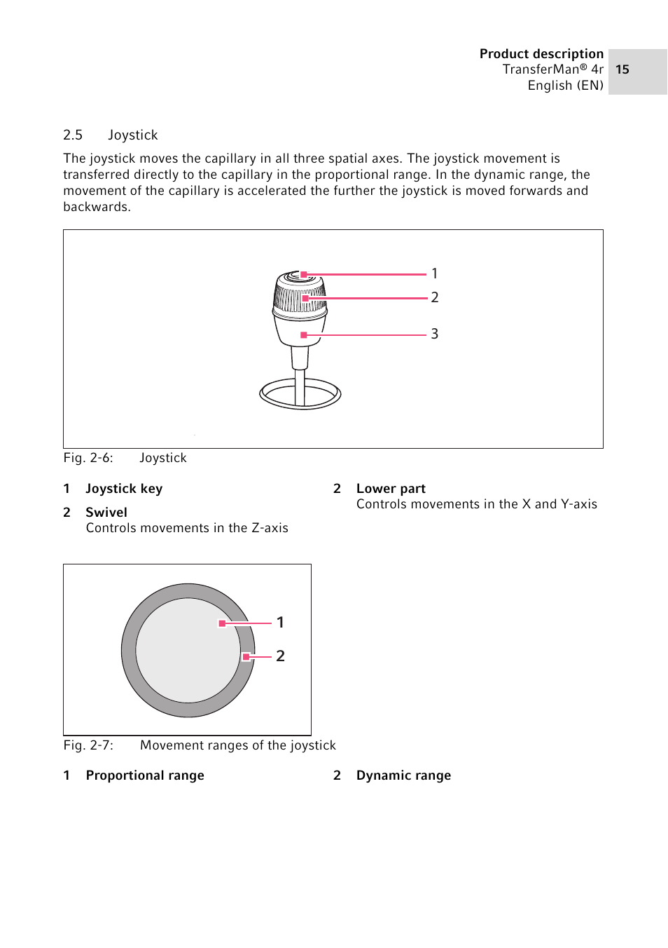 5 joystick, Joystick | Eppendorf TransferMan4 r User Manual | Page 15 / 102