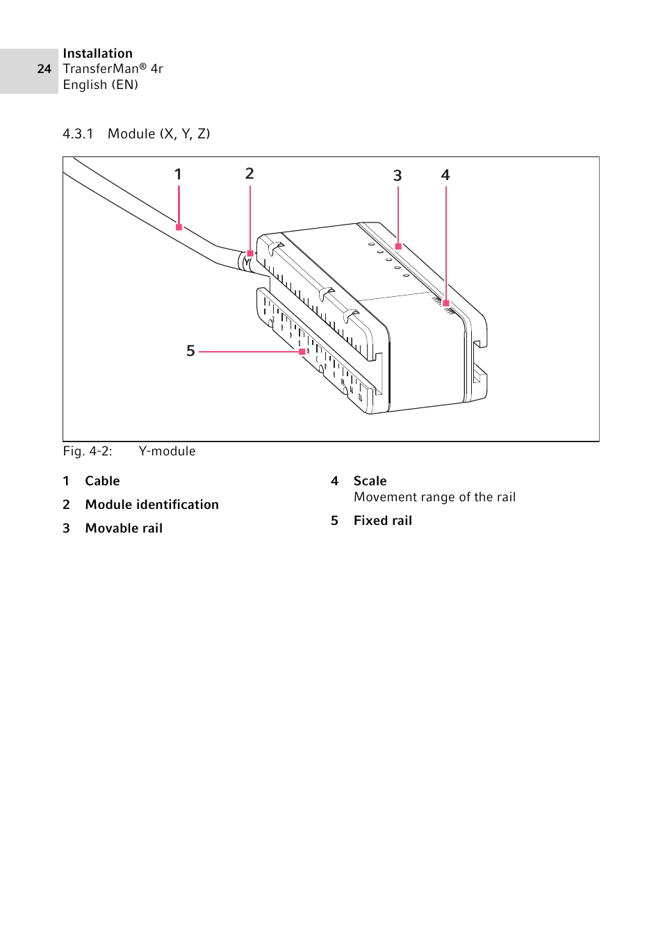 1 module (x, y, z), Module (x, y, z) | Eppendorf TransferMan4 r User Manual | Page 24 / 102