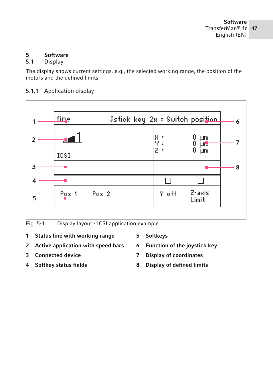 5 software, 1 display, 1 application display | Software 5.1, Display 5.1.1, Application display | Eppendorf TransferMan4 r User Manual | Page 47 / 102