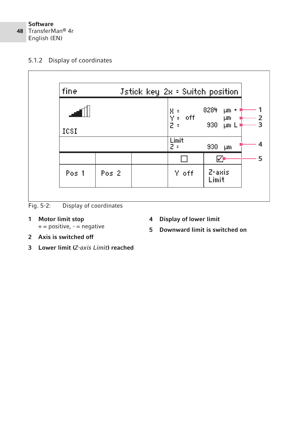 2 display of coordinates, Display of coordinates | Eppendorf TransferMan4 r User Manual | Page 48 / 102