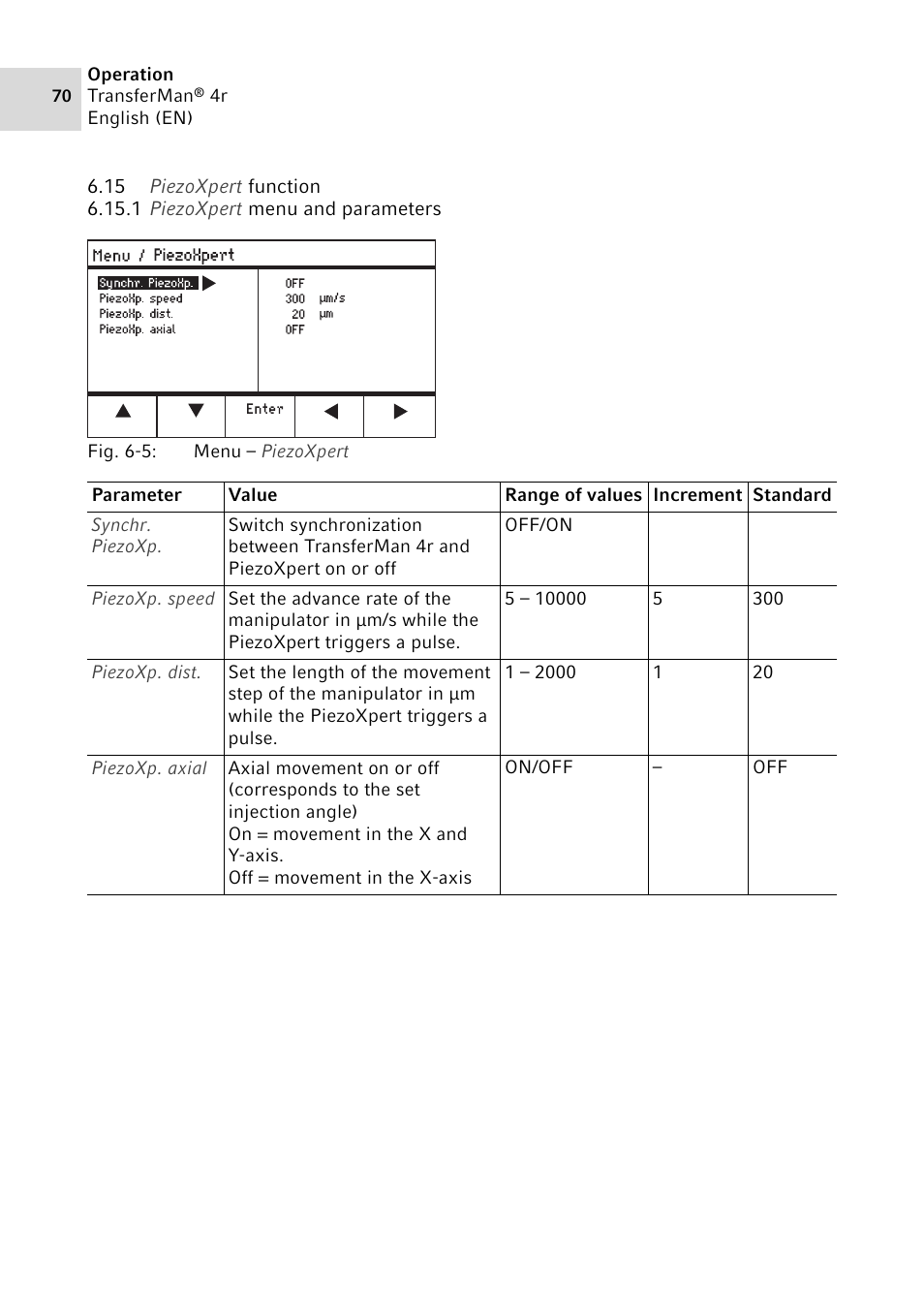 15 piezoxpert function, 1 piezoxpert menu and parameters, Piezoxpert function 6.15.1 | Piezoxpert menu and parameters | Eppendorf TransferMan4 r User Manual | Page 70 / 102