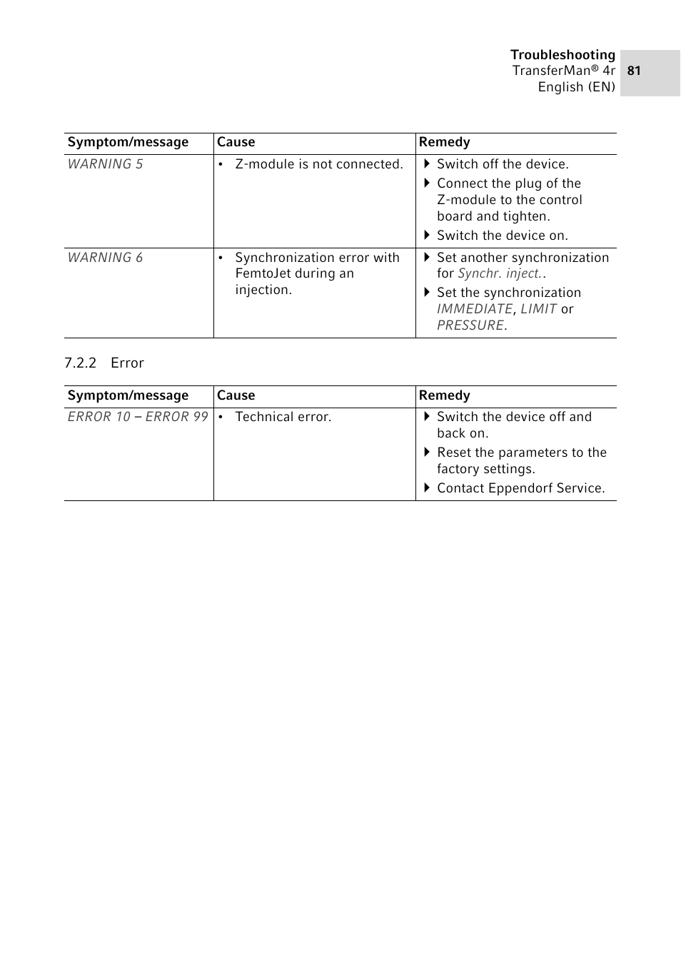 2 error, Error | Eppendorf TransferMan4 r User Manual | Page 81 / 102