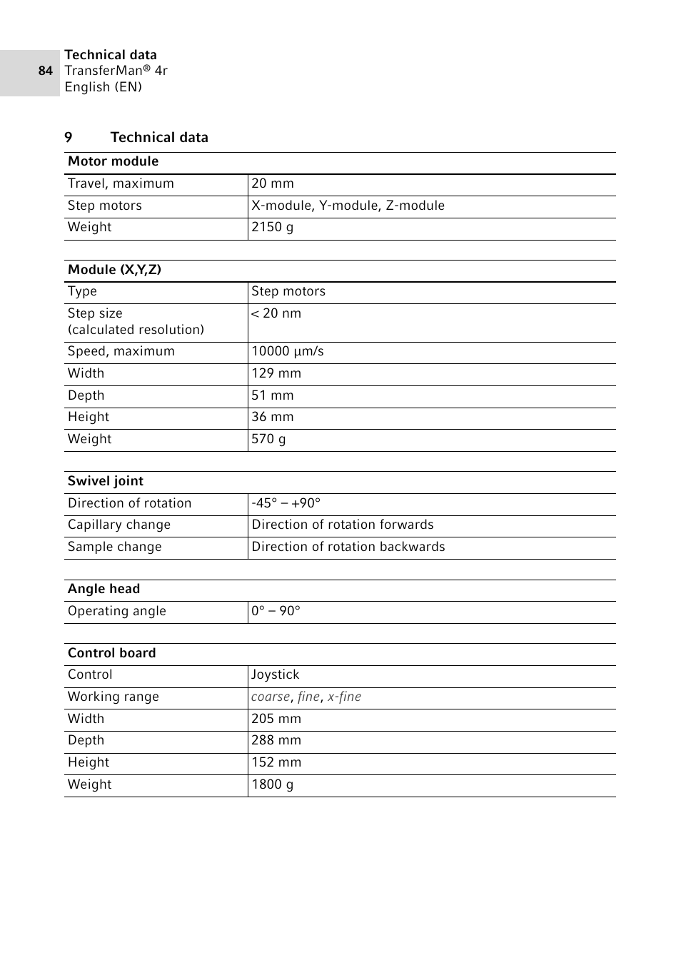 9 technical data, Technical data | Eppendorf TransferMan4 r User Manual | Page 84 / 102