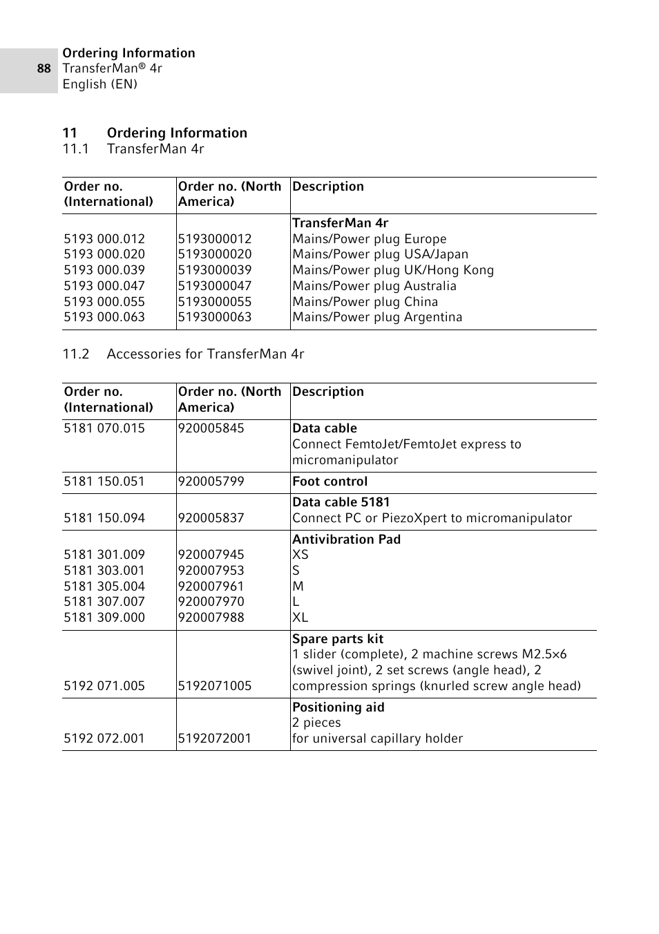 11 ordering information, 1 transferman 4r, 2 accessories for transferman 4r | Transferman 4r, Accessories for transferman 4r | Eppendorf TransferMan4 r User Manual | Page 88 / 102