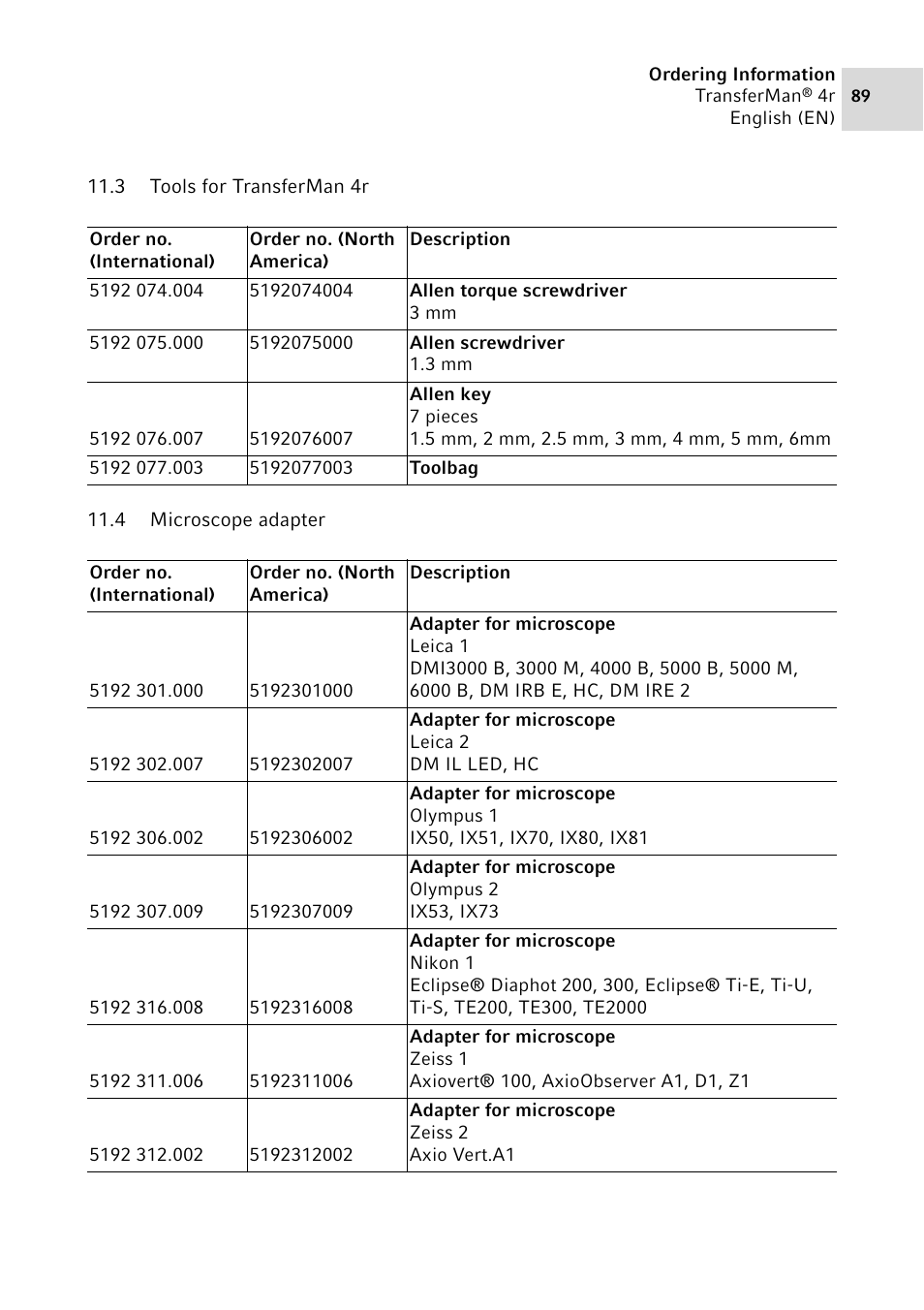 3 tools for transferman 4r, 4 microscope adapter, Tools for transferman 4r | Microscope adapter | Eppendorf TransferMan4 r User Manual | Page 89 / 102