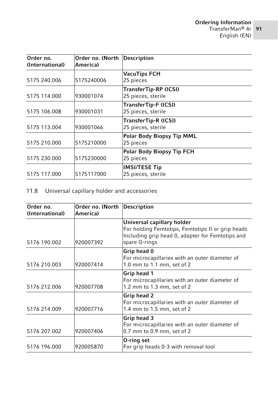 8 universal capillary holder and accessories, Universal capillary holder and accessories | Eppendorf TransferMan4 r User Manual | Page 91 / 102