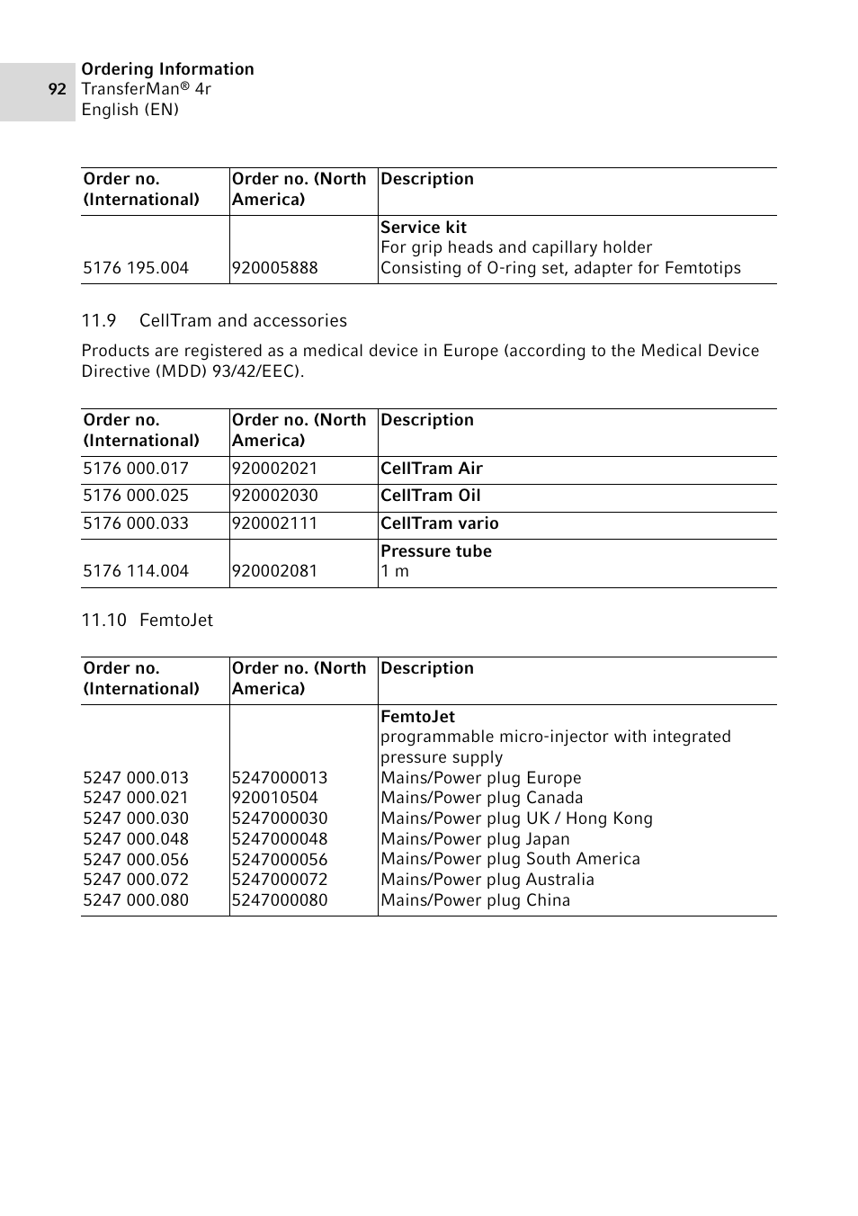 9 celltram and accessories, 10 femtojet, Celltram and accessories | Eppendorf TransferMan4 r User Manual | Page 92 / 102