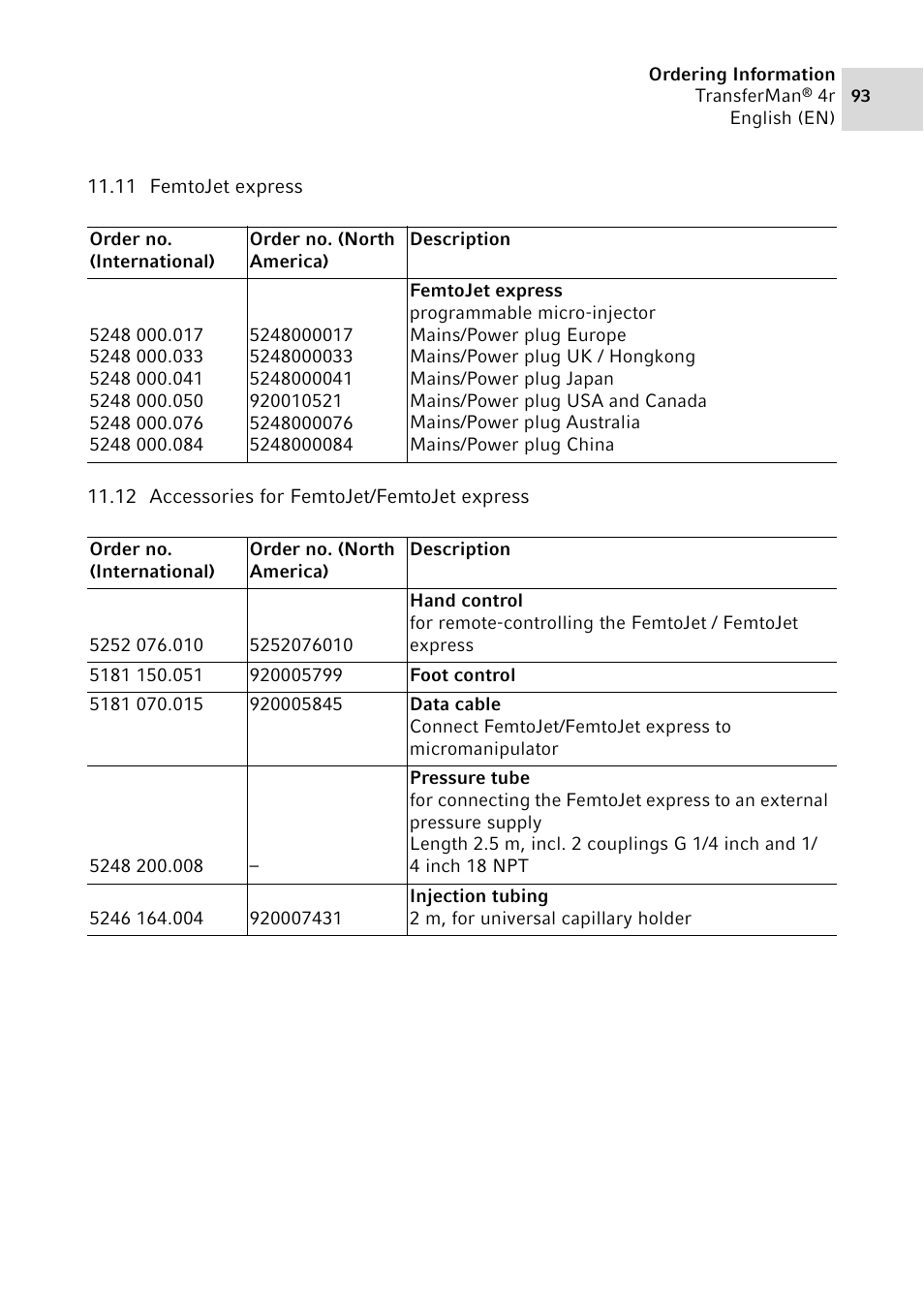 11 femtojet express, 12 accessories for femtojet/femtojet express | Eppendorf TransferMan4 r User Manual | Page 93 / 102
