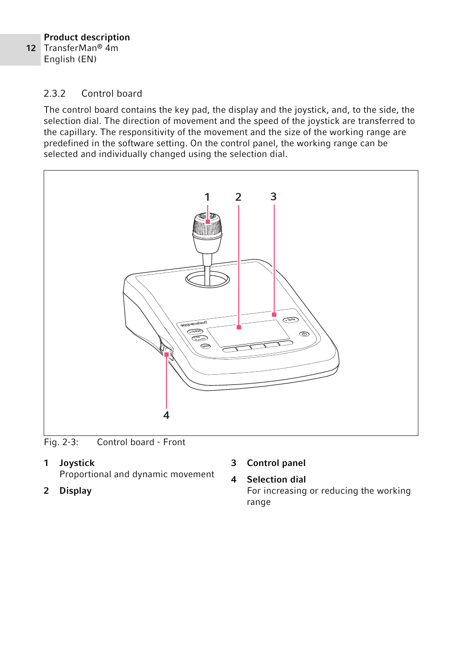 2 control board, Control board | Eppendorf TransferMan4 m User Manual | Page 12 / 96