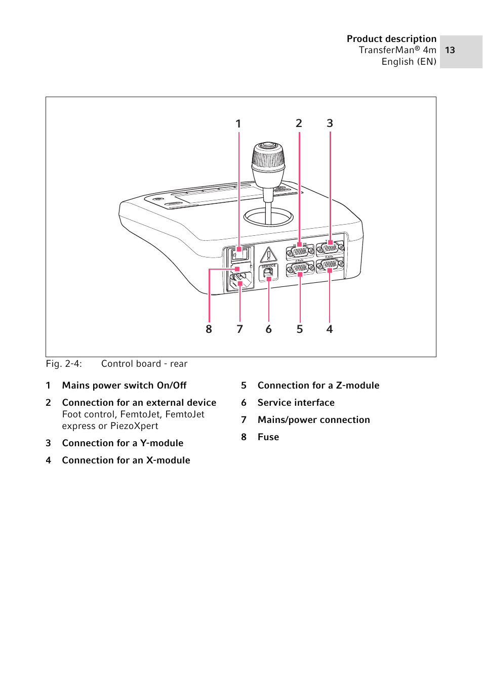 Eppendorf TransferMan4 m User Manual | Page 13 / 96