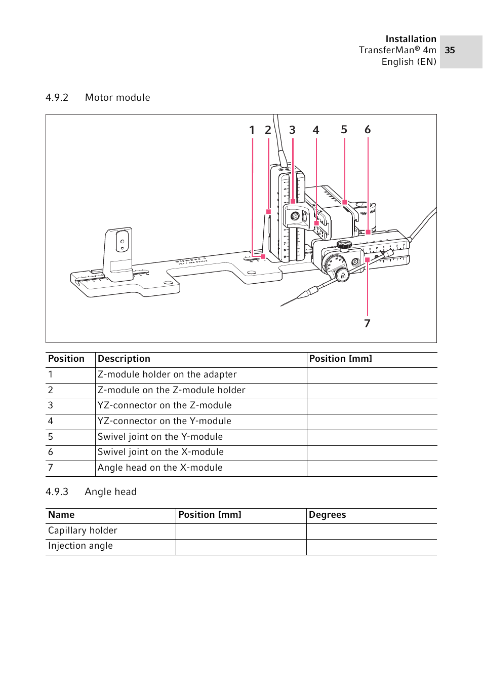 2 motor module, 3 angle head, Motor module | Angle head | Eppendorf TransferMan4 m User Manual | Page 35 / 96